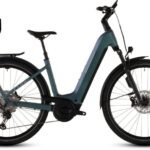 Cube Kathmandu Hybrid EXC 800 smaragdgrey´n´prism Easy Entry
